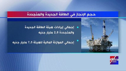 "إكسترا نيوز" تسلط الضوء على حجم الإنجاز في مجال الطاقة الجديدة والمتجددة