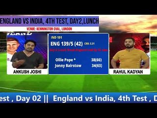 India Vs England....England Lower Order Give a Push to England Team...Lunch for Day 2..