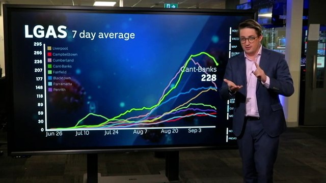 Analyst looks at NSW outbreak across LGAs of concern