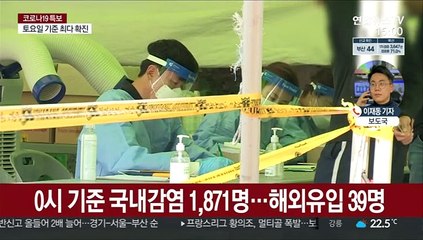 주말에도 1,900명대 확진…토요일 최다 기록