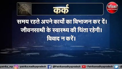 Monday video Rashifal 20 September 2021 aaj ka video horoscope Astrology