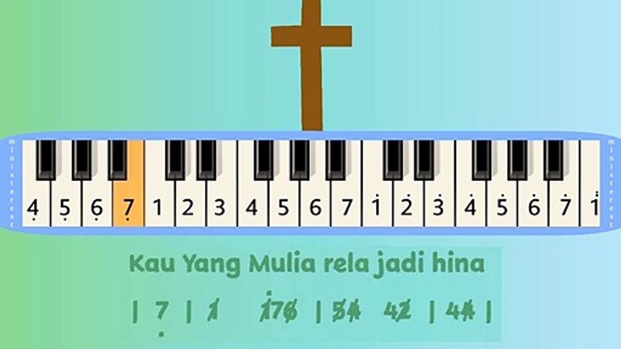 DI LUAR PIKIRAN: PIANIKA ❲MELODICA❳ TUTORIAL | LAGU ROHANI