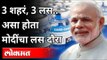 असा होता मोदीचा तीन कोरोना लशींचा दौरा | PM Narendra Modi Visited In Three Serum Institutes