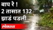 Tauktae चक्रिवादळ मुंबईच्या दिशेने | Tauktae Cyclone in Mumbai | Maharashtra Weather Updates