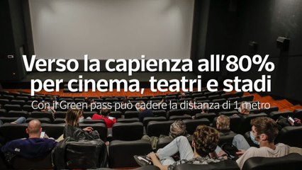 Verso la capienza all'80% per cinema, teatri e stadi