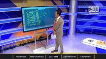 Salvador Nasralla brinda análisis sobre la actual posición de Honduras en el ranking FIFA