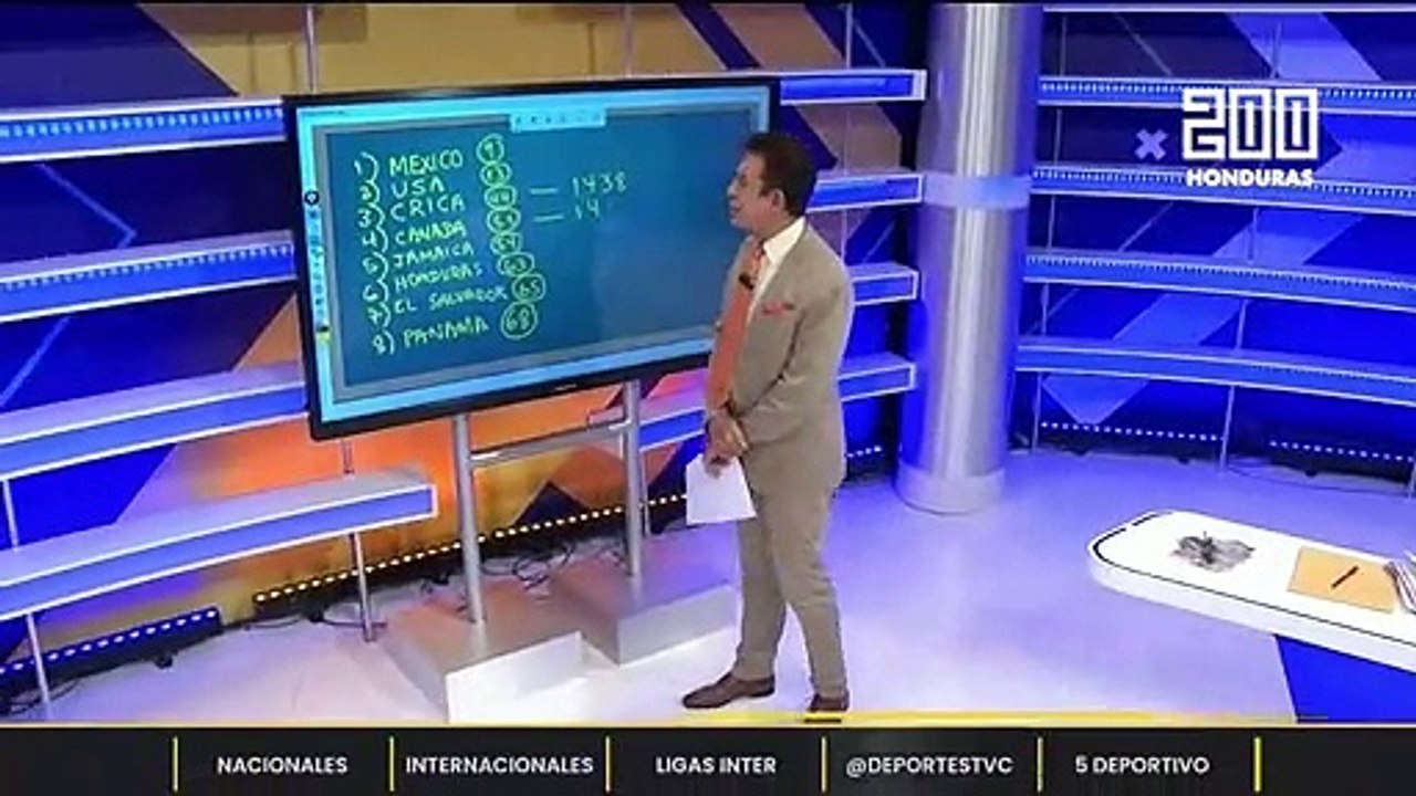 Salvador Nasralla brinda análisis sobre la actual posición de Honduras en el ranking FIFA