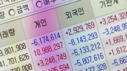 외국인 4달 째 순매도...배터리·수소주에는 관심 / YTN