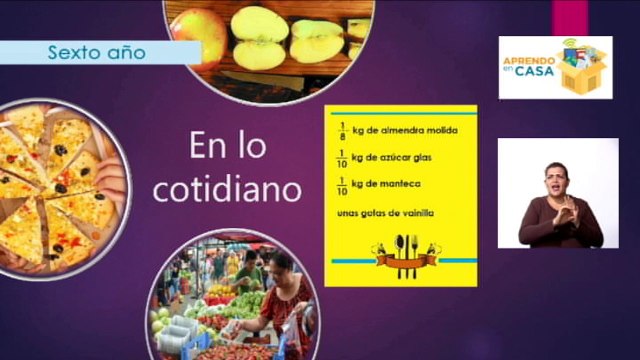 #AprendoEnCasa Matemáticas: Multiplicación y división de fracciones (Sexto Año - Primaria)