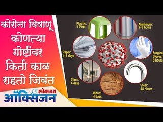 कोरोना विषाणू कोणत्या गोष्टींवर किती काळ राहतो जिवंत | How long does Corona survive?