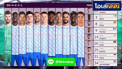 ไฮไลท์ฟุตบอล ไฮไลท์ เวสแฮมต์ VS แมนเชสเตอร์ ยูไนเต็ด ศึกฟุตบอลพรีเมียร์ลึค เมื่อคืน (19 ก.ย. 2564)