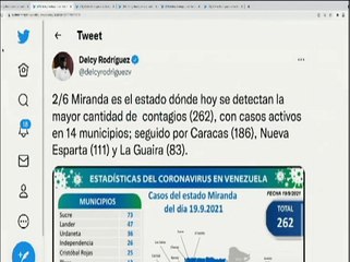 COVID-19 | Venezuela registra 822 casos comunitarios y 339.081 pacientes recuperados