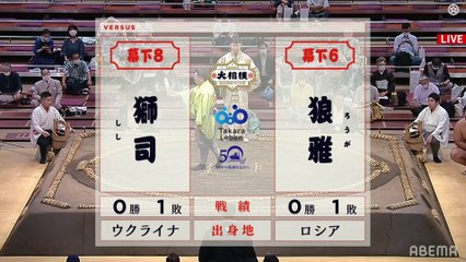 Shishi vs Roga - Aki 2021, Makushita - Day 4