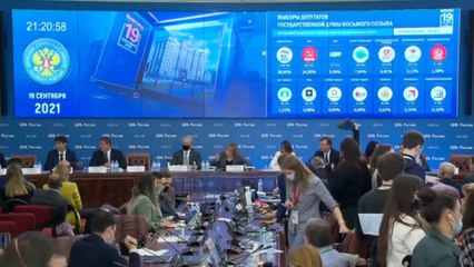 تصدّر حزب روسيا الموحدة الحاكم في النتائج الأولية للانتخابات الروسية