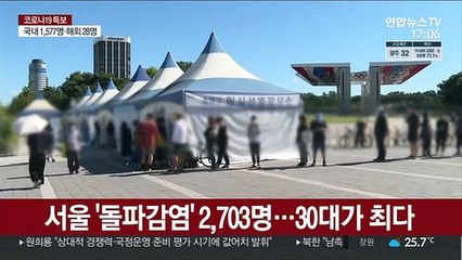 서울 '돌파감염' 2,703명…30대가 최다