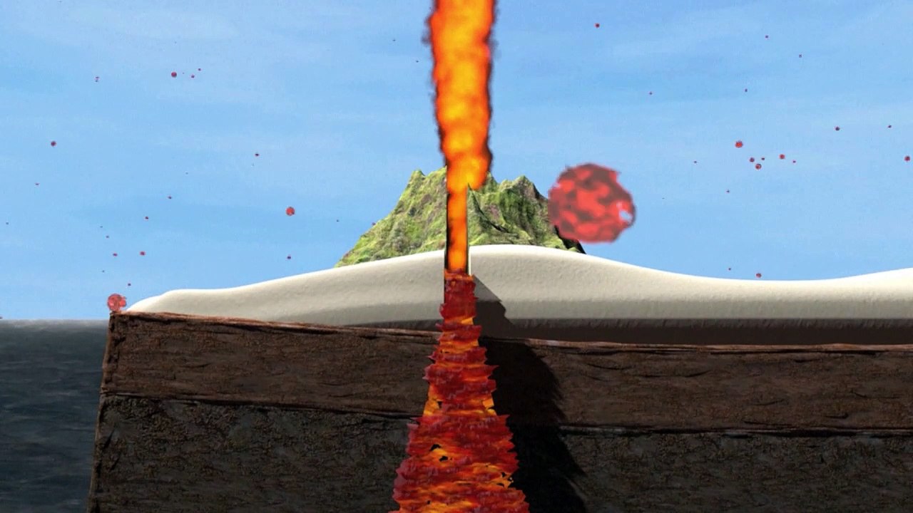 Les volcans