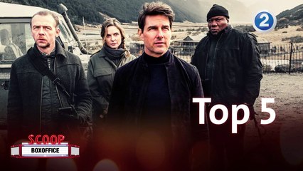 لعشاق أفلام الأكشن والمغامرة والسرعة لا تفوّتوا مشاهدة هذه الأفلام هذا الأسبوع