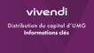 Comprendre en vidéo la distribution des actions UMG aux actionnaires de Vivendi