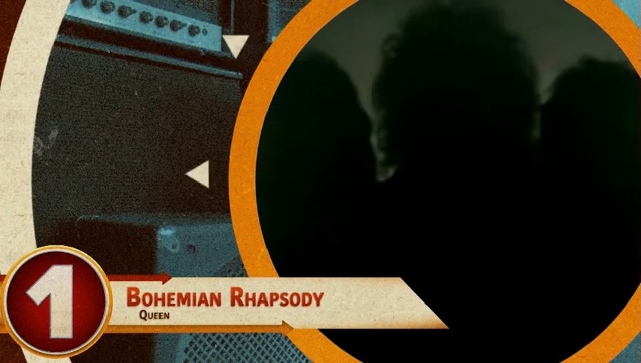 Queen's "Bohemian Rhapsody" Ranked as #1 Song of 1975