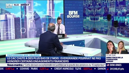 Frédéric Rozier (Mirabaud France) : Evergrande pourrait ne pas honorer certains engagements financiers - 20/09