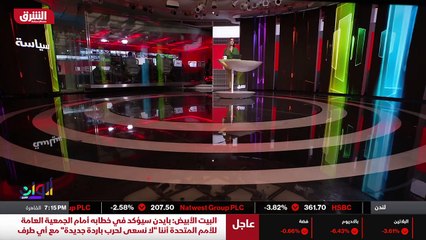 الإرتداد شرقاً