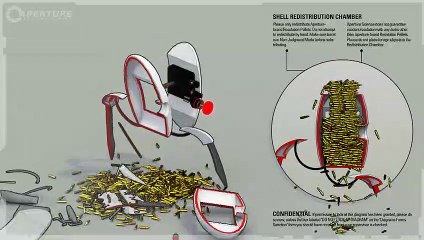 Portal 2: Turrets