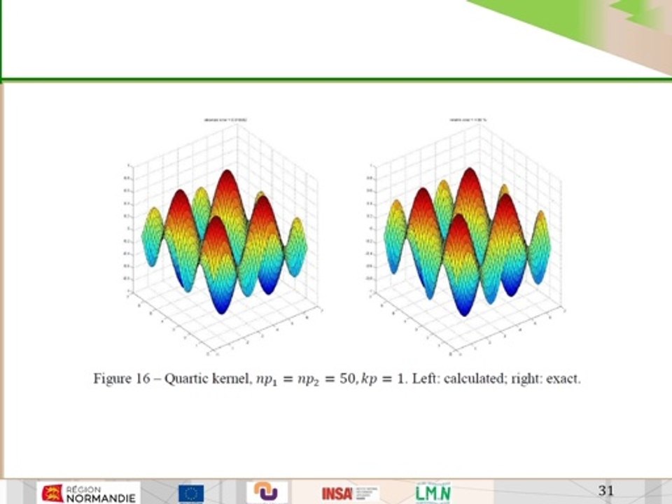 Como calcular uma densidade de probabilidade com poucos dados ?