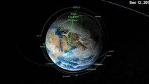 How satellites track drastic changes happening to our planet