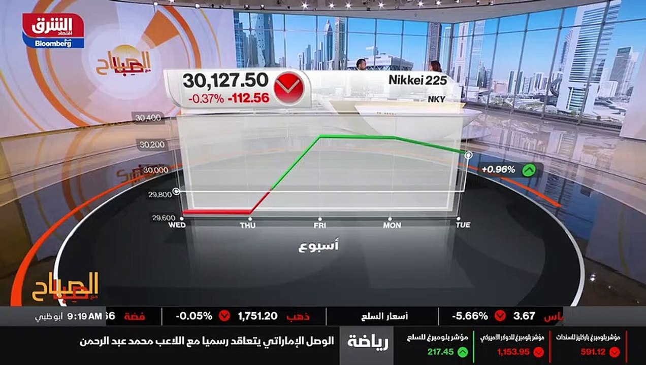 ...ألف وسبع مئة وواحد وخمسون بآخر تعمل على ...