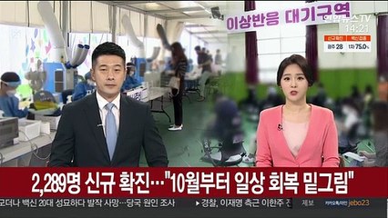 2,289명 신규 확진…"10월부터 일상회복 밑그림"