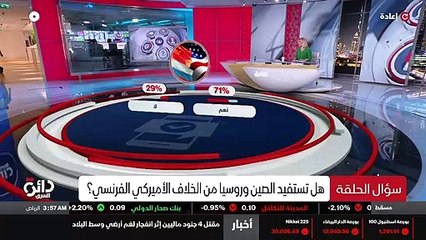 ...والآن لنرى كيف كانت نتائج التصويت على ال...