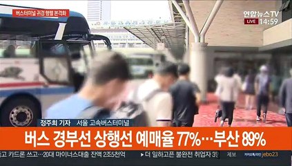 버스터미널 귀경 본격화…"다음 명절엔 상황 좋아지길"