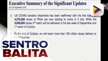 Sec. Galvez: 100-M doses ng total delivery ng COVID-19 vaccine, posibleng maabot sa Oktubre; 90% ng eligible residents sa NCR, inaasahang magiging fully vaccinated sa Disyembre ayon kay MMDA Chair Abalos