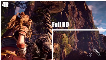 PS4 Pro - Preguntas y Respuestas