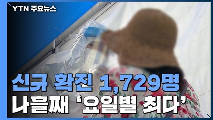 신규 확진 1,729명...나흘째 '요일별 최다' / YTN