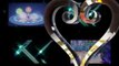 Kingdom Hearts Unchained X: Union X - Nueva Actualización