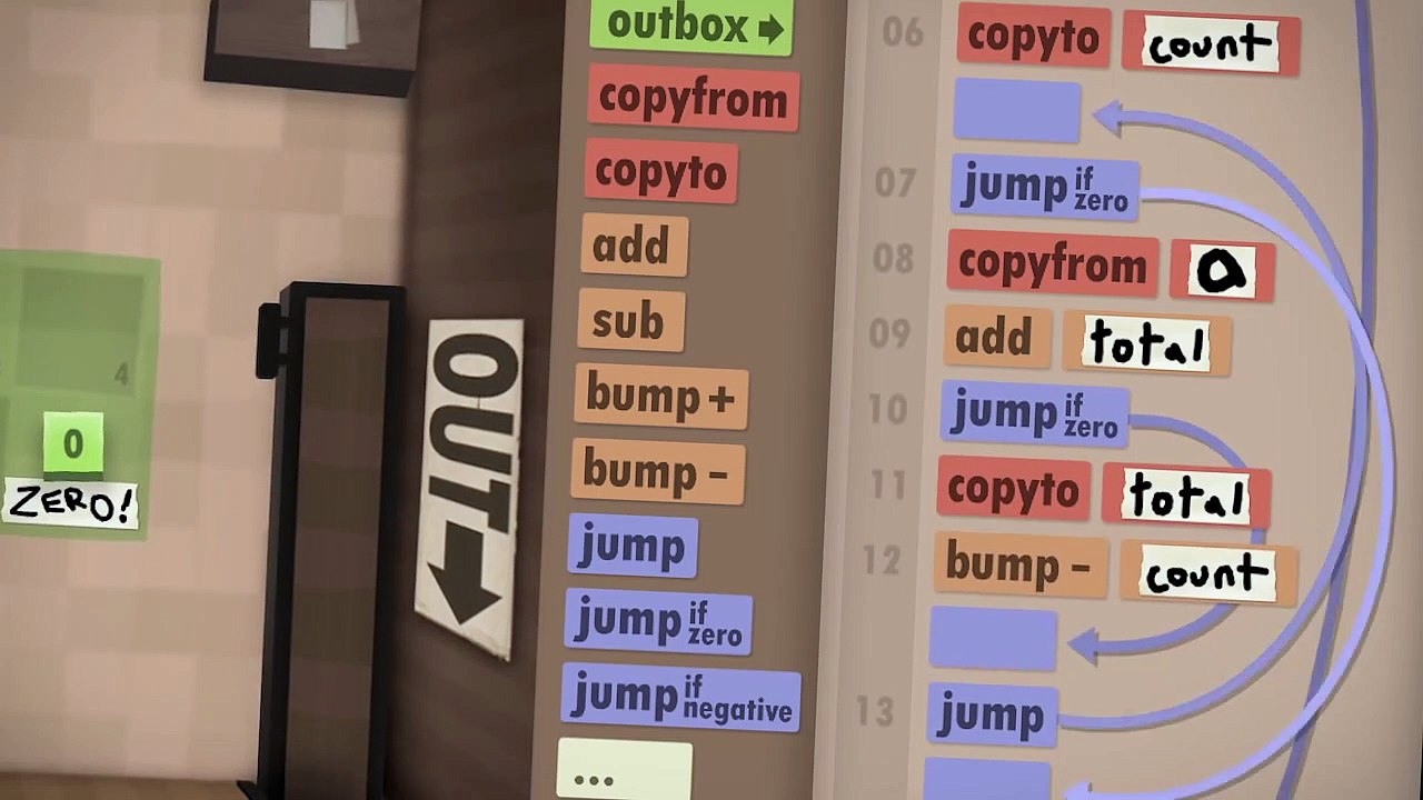 Human Resource Machine: Tráiler Nintendo Switch