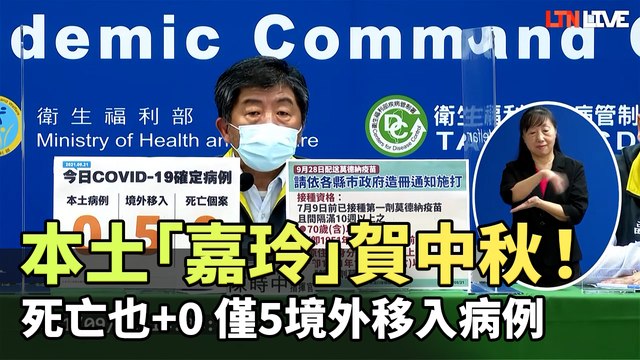 本土「嘉玲」賀中秋！ 死亡也+0 僅5境外移入病例