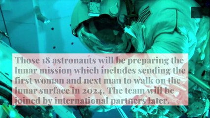 Who's Going Back to The Moon?