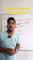 Types of asexual Reproduction | Types of asexual reproduction in Hindi | Types of Asexual Reproduction biology #cityclasses