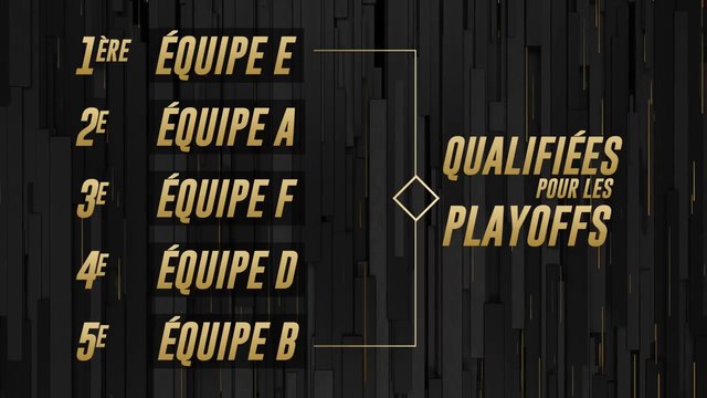 LoL : Saken, SLT, Woolite... Les 5 talents LFL qu'on aimerait (re)voir en LEC