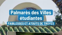 Palmarès des Villes étudiantes, faiblesses et atouts de Troyes