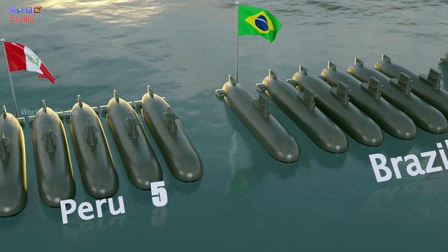 Submarine Fleet Strength by Country 2021 _Countries Submarines Comparison 3D Animated Video