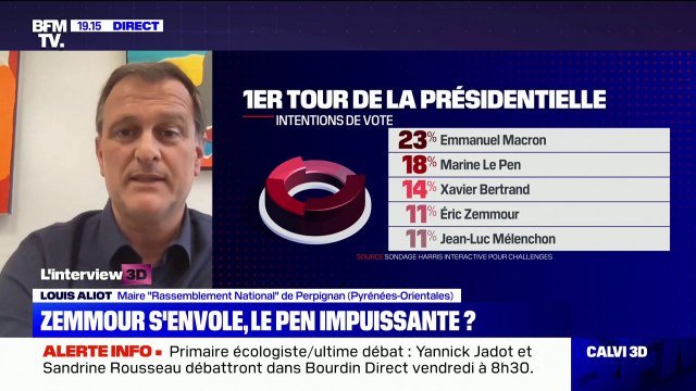 Louis Aliot: J'ai l'impression qu'Éric Zemmour nous prend pour cible plus facilement que nos vrais adversaires politiques