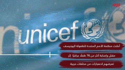 إنفوغراف اليوم حول حقول الألغام في العراق