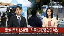 밤 9시까지 1,541명…하루 1,700명 안팎 예상