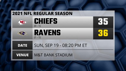 Chiefs @ Ravens Game Recap for SUN, SEP 19 - 08:20 PM ET