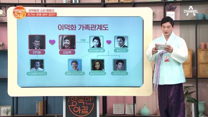 이덕화의 처가는 명품 배우 집안?