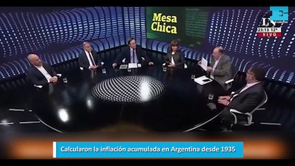Calcularon la inflación acumulada en Argentina desde 1935