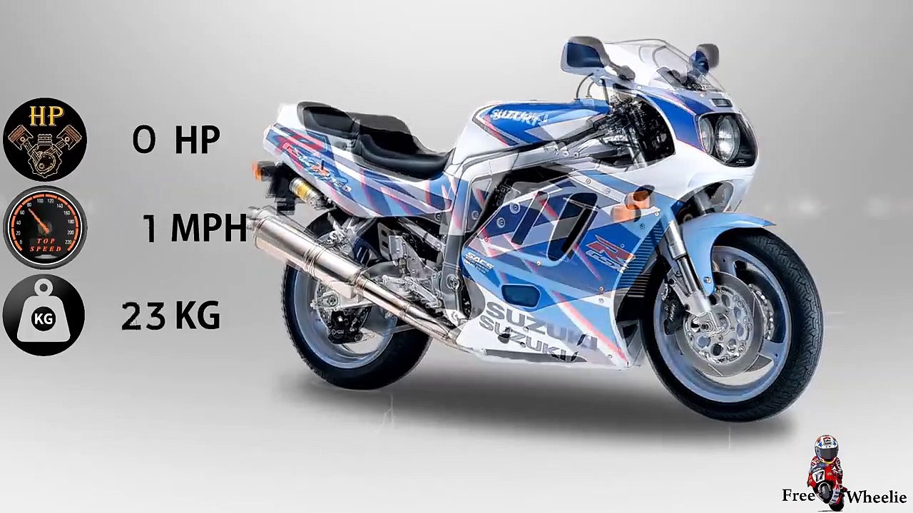 THE EVOLUTION OF SUZUKI GSXR 1000 ( 1985 - 2020 ) #FreeWheelie